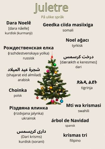 Juletre på flere språk